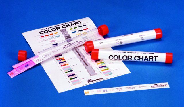 Spilfyter<sup>®</sup> chemical classifier
