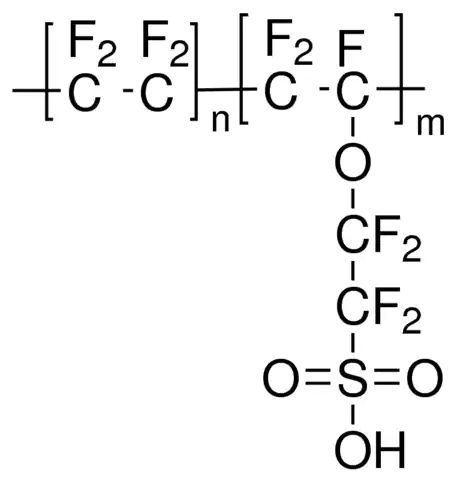 Aquivion<sup>®</sup> E87-05S