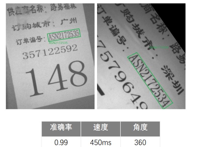 物流订单号识别.png 物流订单号识别.png