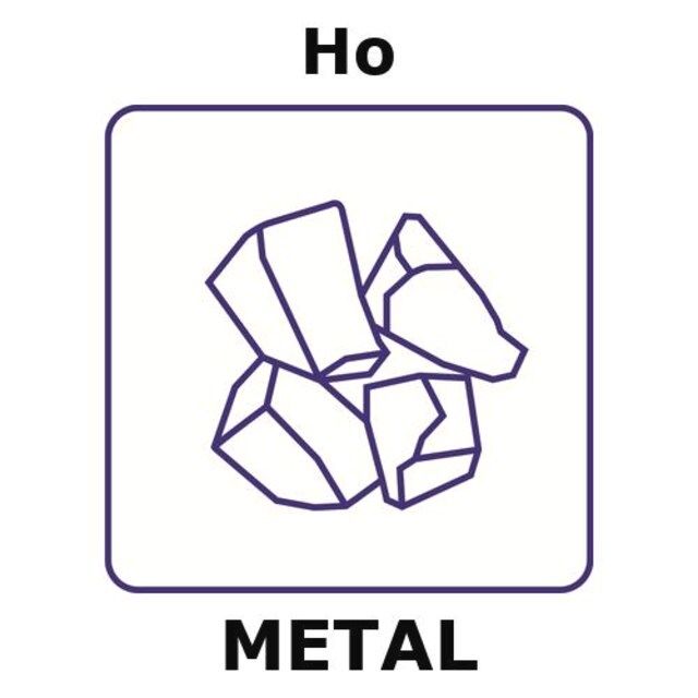 Holmium