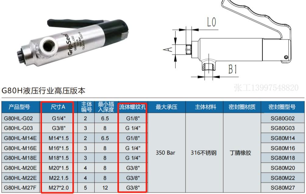 G80H系列液压行业高压内螺纹快速连接器