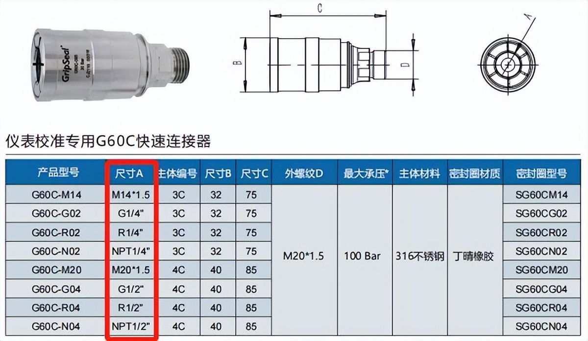 G60C系列液压行业外螺纹快速密封连接器