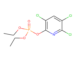 Chlorpyrifos-oxon ,100 g/mL in Methanol