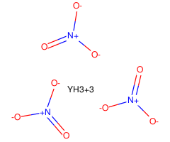 Yttrium Standard,5000 μg/g in Mineral oil