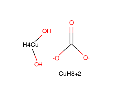 Copper (II) carbonate