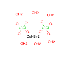 Copper(II) perchlorate hexahydrate