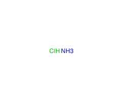 Ammonium Chloride