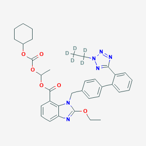 2H-2-Ethyl-d5 Candesartan Cilexetil图片