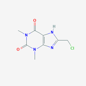 8-(Chloromethyl)-1,3-dimethyl-2,3,6,9-tetrahydro-1H-purine-2,6-dione图片