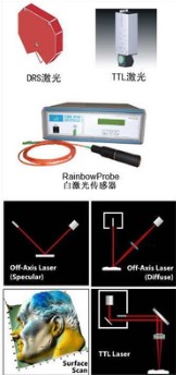 TTL和DRS激光图片