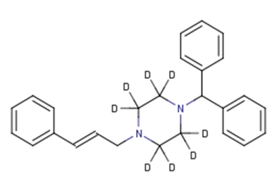 Cinnarizine D8图片