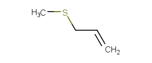 Allyl methyl sulfide图片