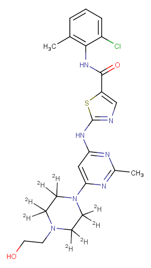 Dasatinib-d8图片