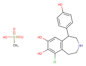 Fenoldopam mesylate图片