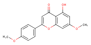7,4'-Di-O-methylapigenin图片