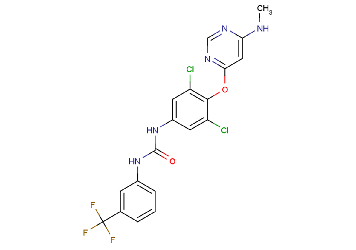 GSK329图片