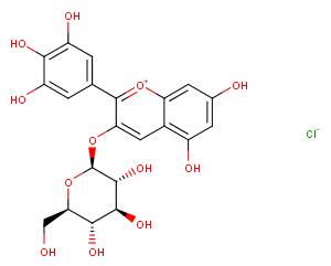 Delphinidin 3-glucoside chloride图片