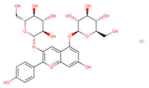 Pelargonidin-3,5-O-diglucoside chloride图片