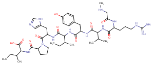 [Sar1,Ile8]-Angiotensin II图片
