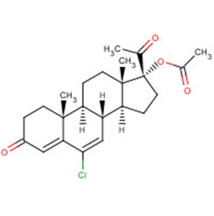 Chlormadinone acetate图片