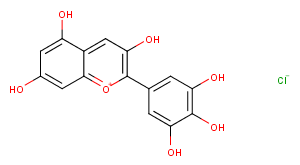 Delphinidin chloride图片