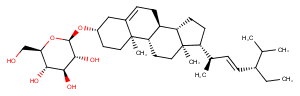 Stigmasterol glucoside图片