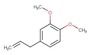 Methyl Eugenol图片