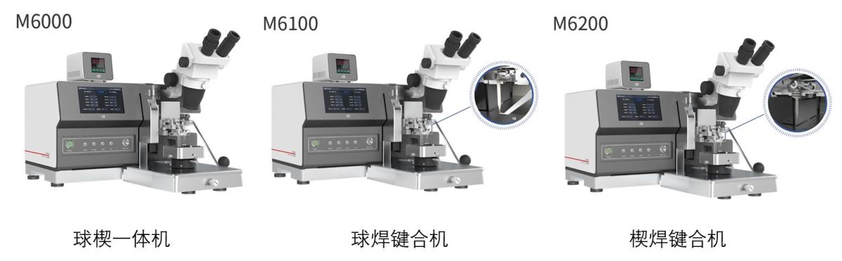 引线键合机