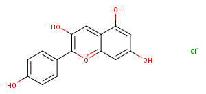 Pelargonidin chloride图片