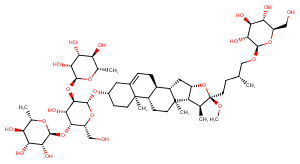 Methyl protodioscin图片