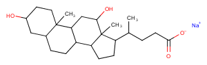 Deoxycholic acid sodium salt图片