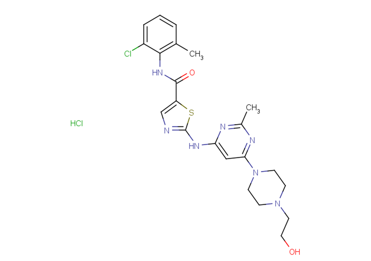 Dasatinib hydrochloride图片