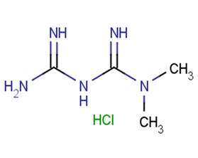 Metformin hydrochloride图片