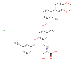 BMS-1001 hydrochloride图片