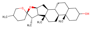 Spirostan-3-ol图片