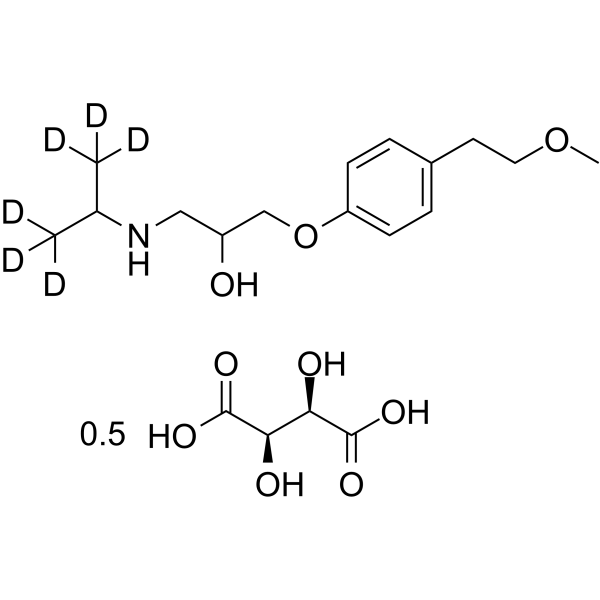 Metoprolol-d6 tartrate图片
