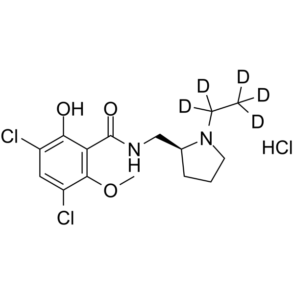 Raclopride-d5 hydrochloride图片