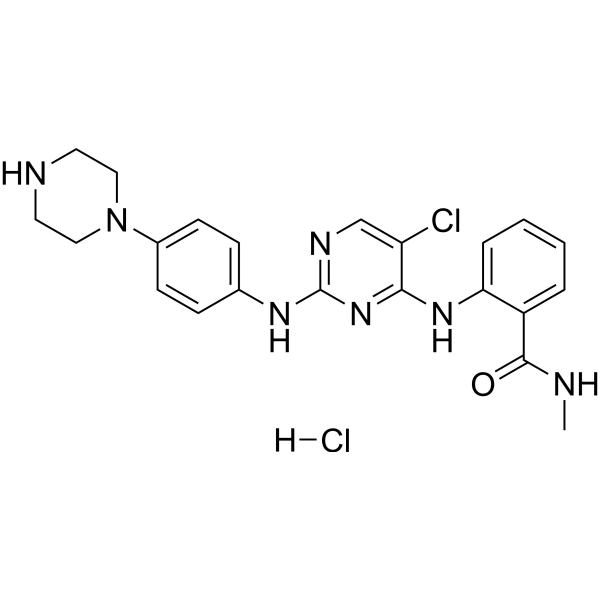 CTX-0294885 hydrochloride图片
