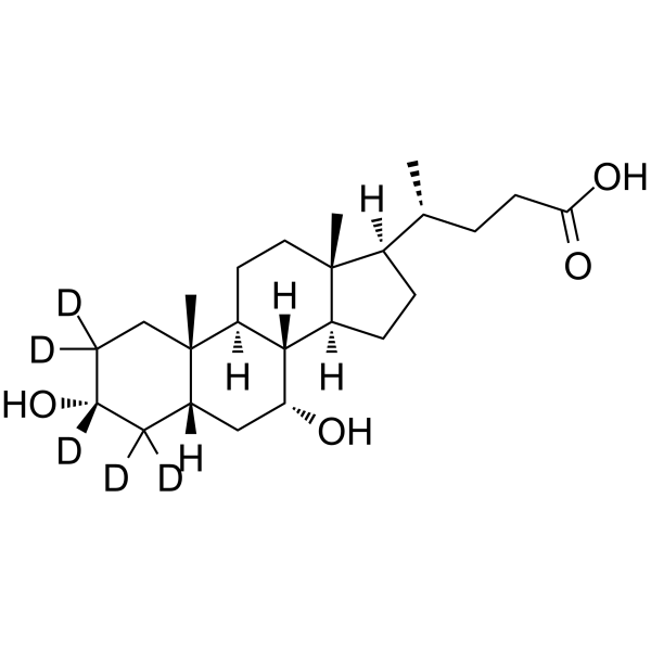 Chenodeoxycholic acid-d5图片