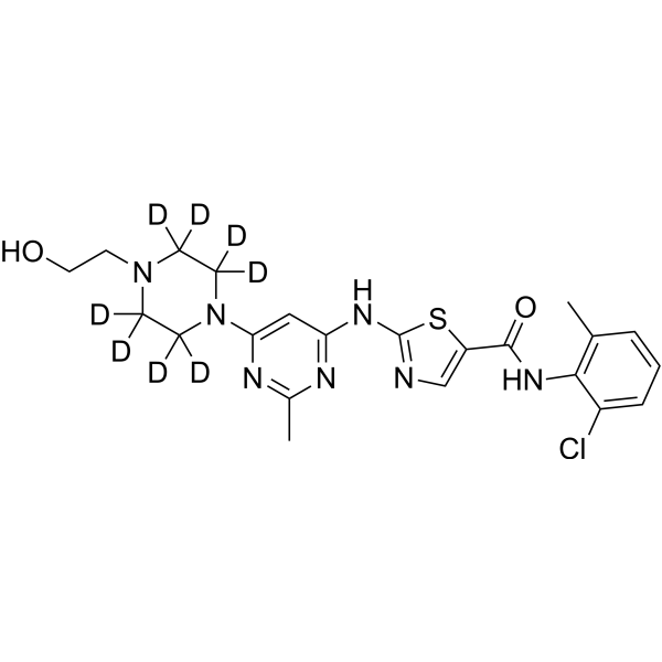 Dasatinib-d8图片