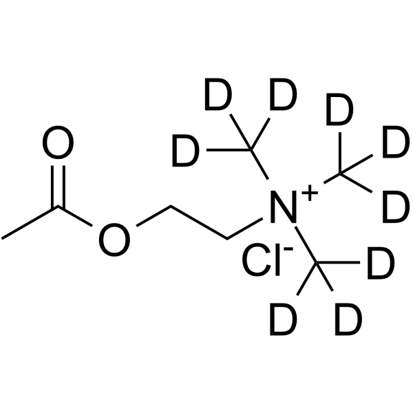 Acetylcholine-d9 chloride图片