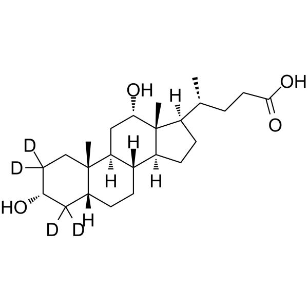 Deoxycholic Acid-d4图片