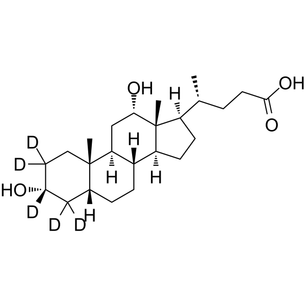 Deoxycholic acid-d5图片