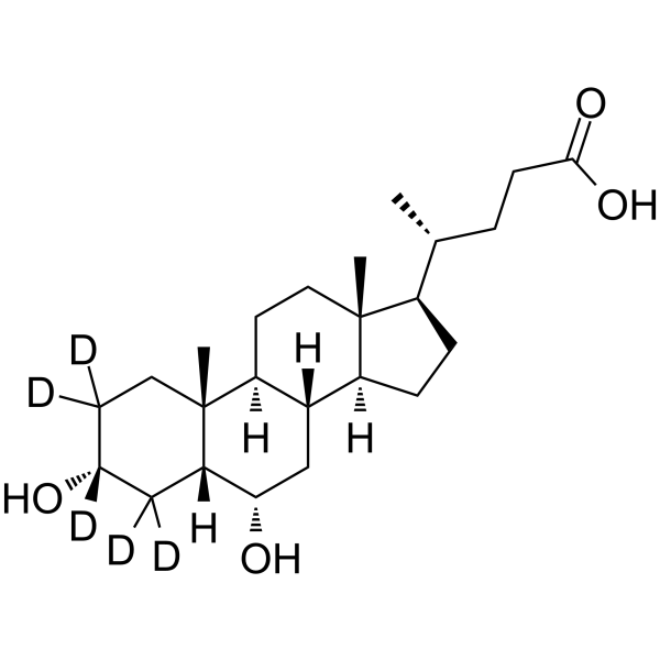 Hyodeoxycholic acid-d5图片