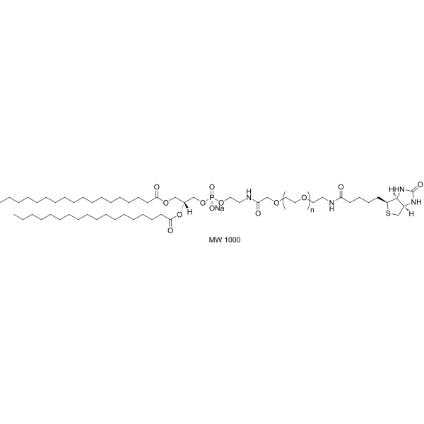 DSPE-PEG-Biotin(MW 1000)图片