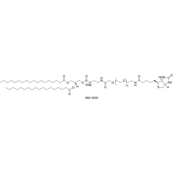 DSPE-PEG-Biotin(MW 5000)图片