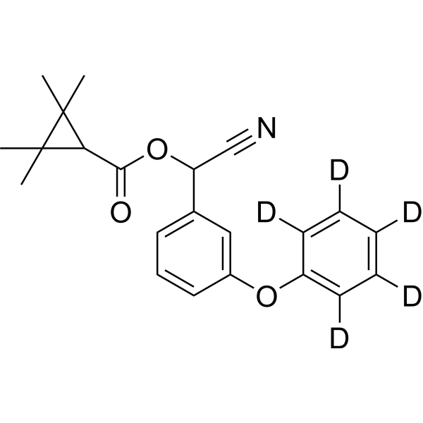Fenpropathrin-d5图片