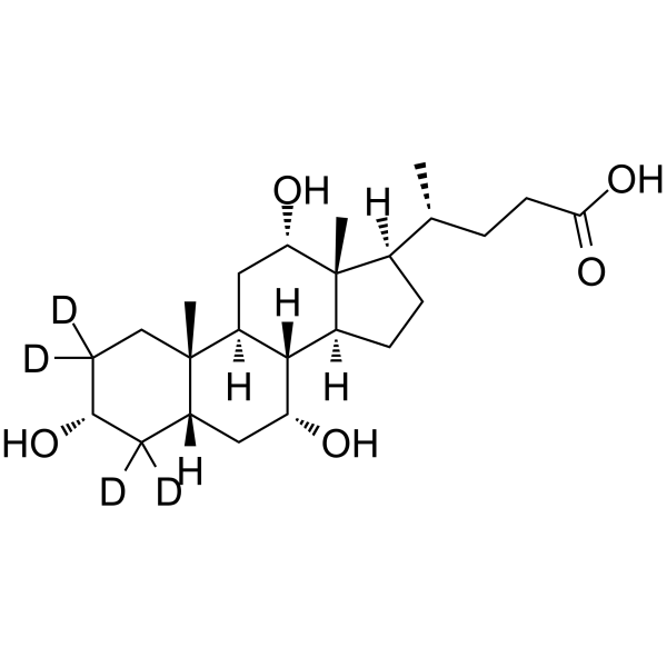Cholic Acid-d4图片