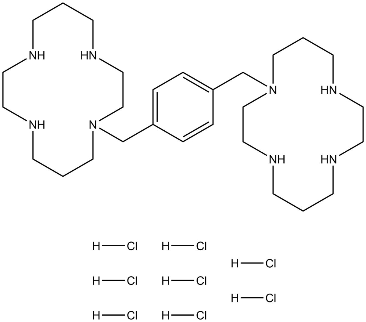 Plerixafor 8HCl(AMD3100 8HCl)图片