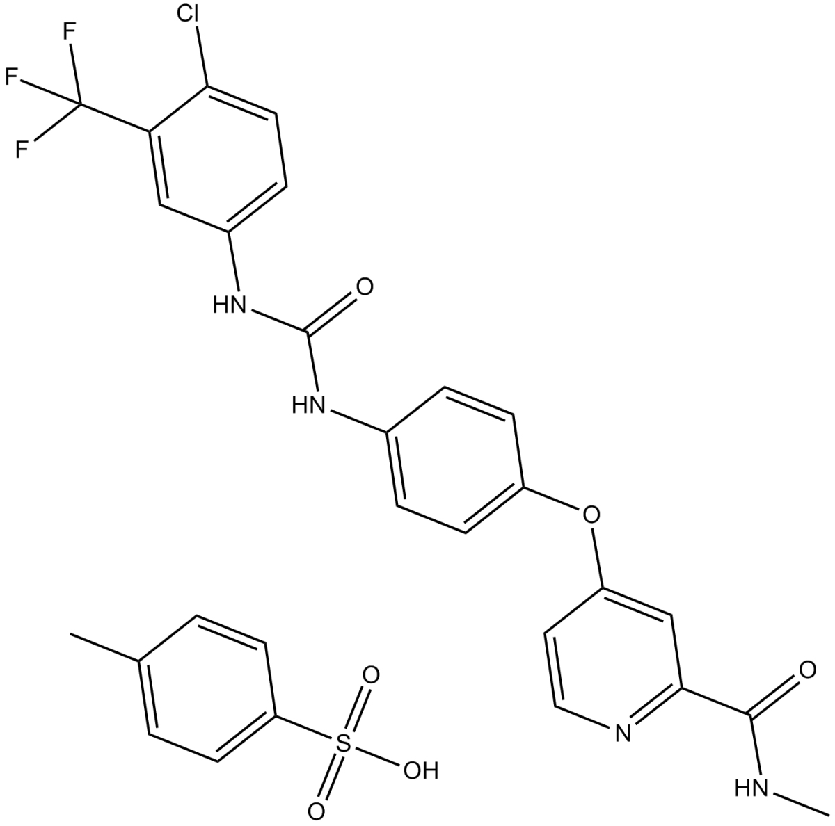 Sorafenib Tosylate图片
